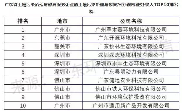 广东省医院排行，权威解析与深度探讨