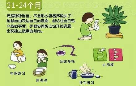 婴儿几个月能走路，成长里程碑的探索