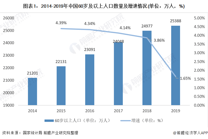 青岛房产商铺，市场现状与投资分析