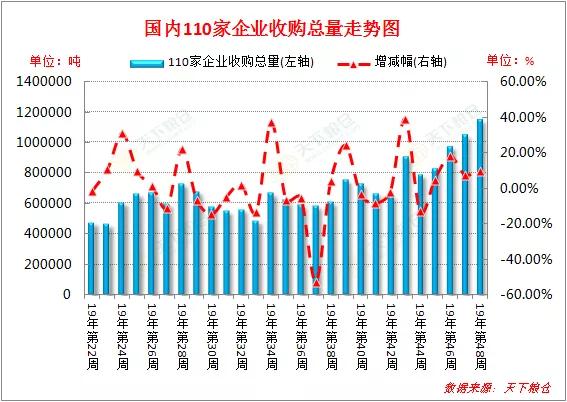 秋装销售周期，长达数月的市场魅力