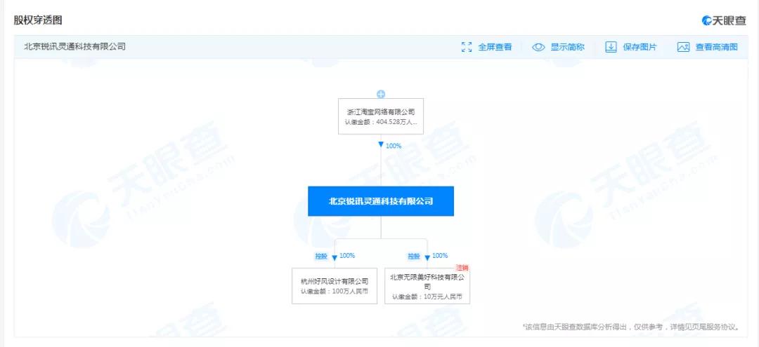 广东锐讯网络有限公司，引领数字时代的网络科技先锋