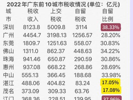 2025年1月9日 第22页