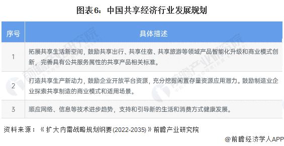 广东省住房补贴政策解读与影响分析