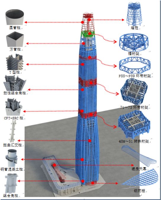 广东省土木学会官网，引领土木工程领域发展的重要平台