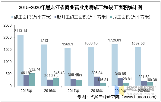 深入解析房产建筑面积计算规则