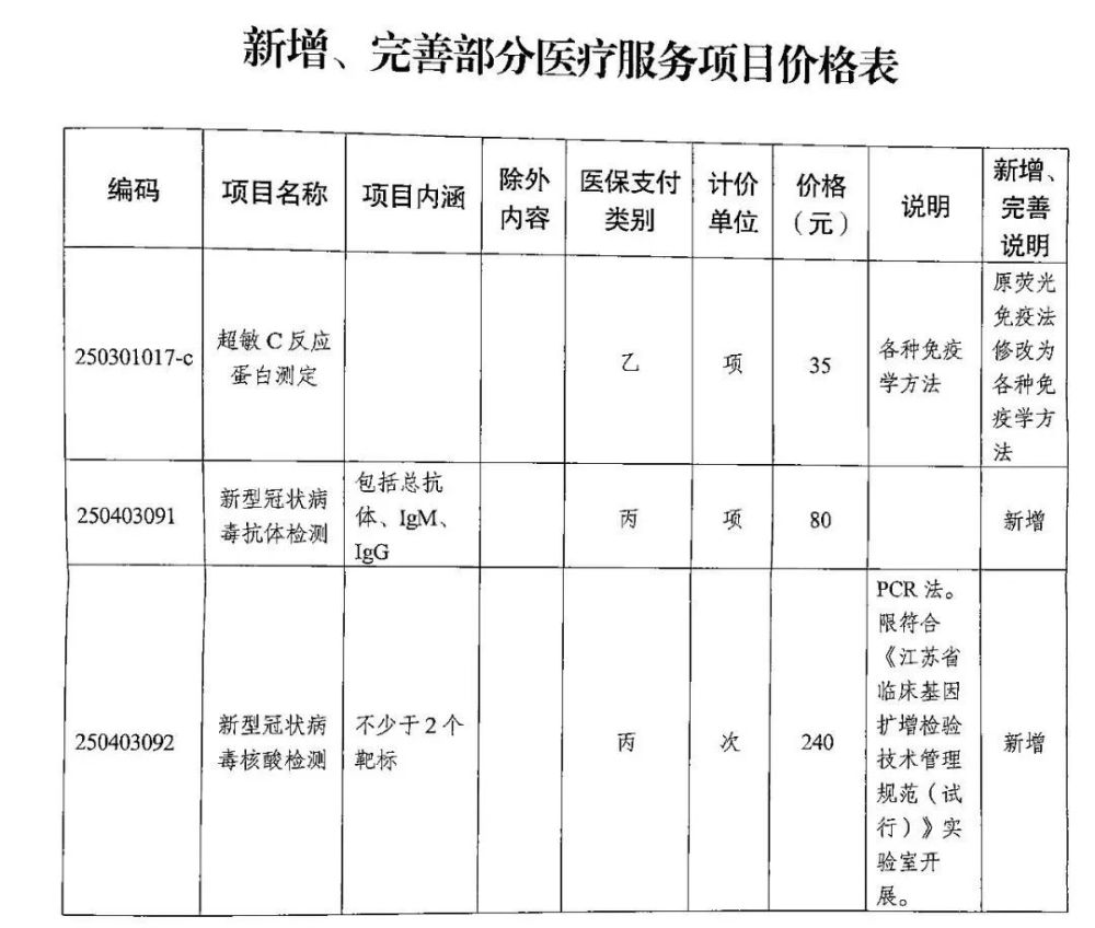 江苏科技图文印刷资费解析