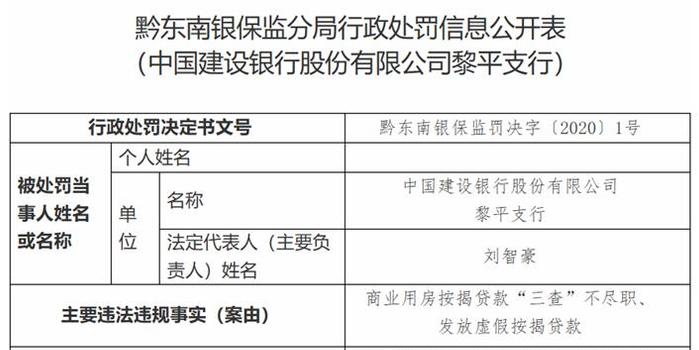 郑州房产抵押，理解、流程与注意事项