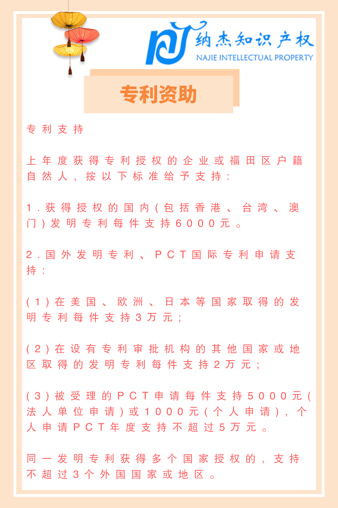 广东省专利资助办法详解