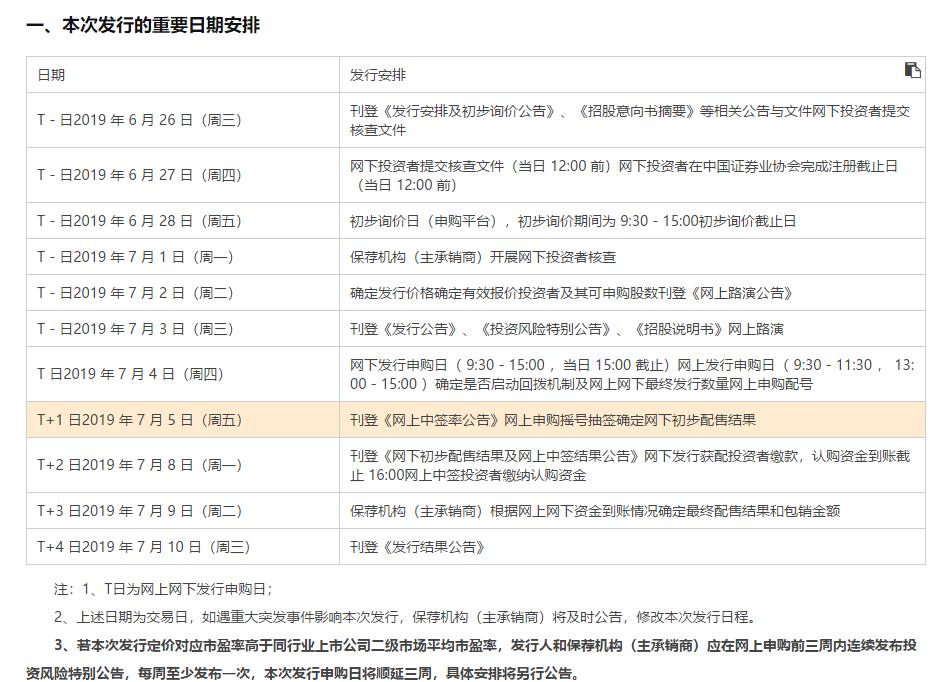 广东省蜂窝板厂商电话，寻找优质蜂窝板供应商的指南