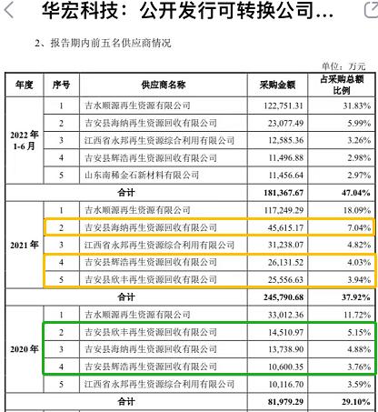 江苏华宏科技事件，深度解析与反思