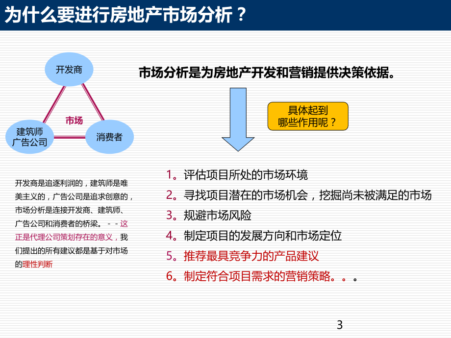 房产中介洗盘，市场策略与影响分析