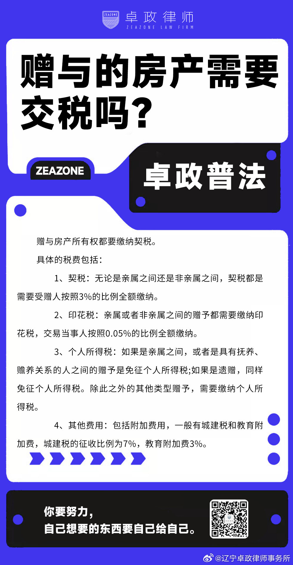 房产赠与交税，全面解析与注意事项