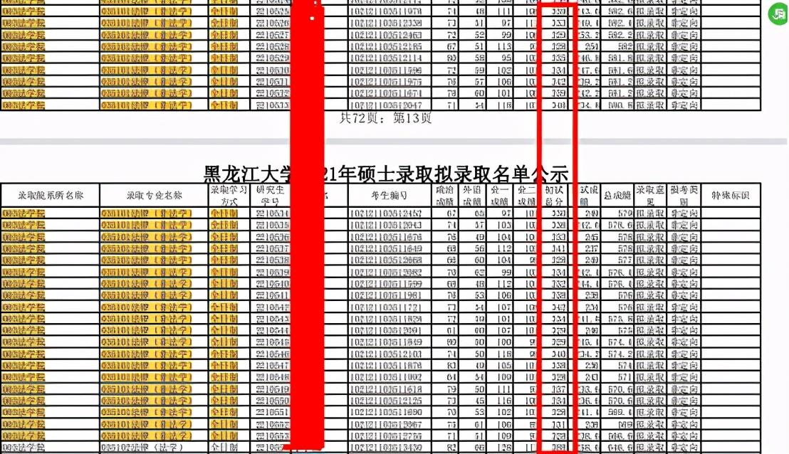 广东省考法硕非法学，探索与挑战