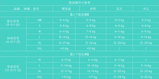 关于10个月宝宝穿衣尺码的详细解析