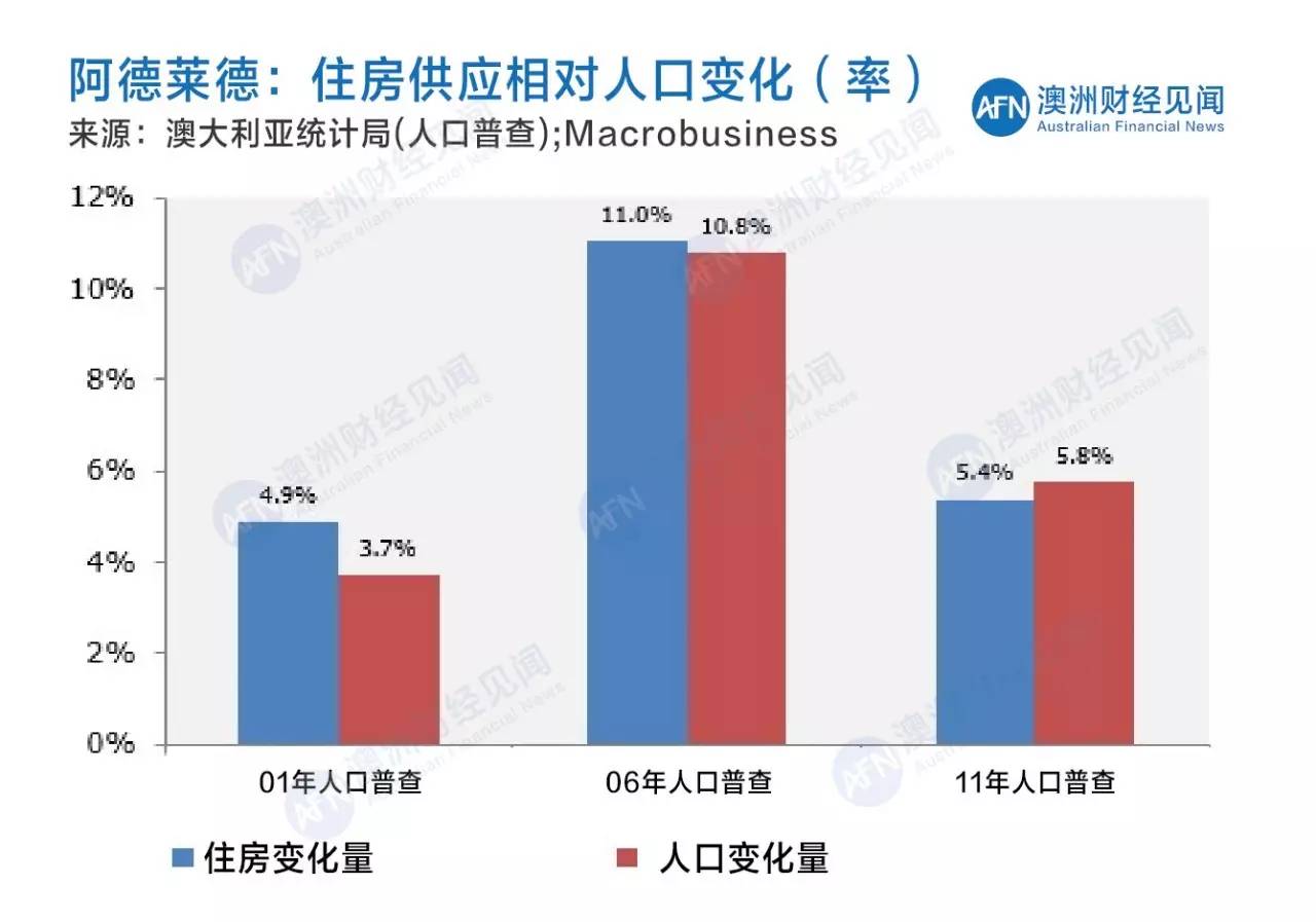 江阴房产数据深度解析