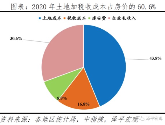 底特律房产税，政策解读与影响分析