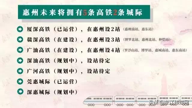 广东省高速公路网，构建现代化交通大动脉