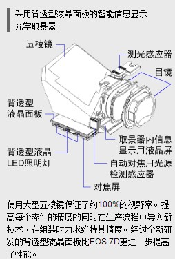 广东省小型自动对焦机，技术革新与市场前景