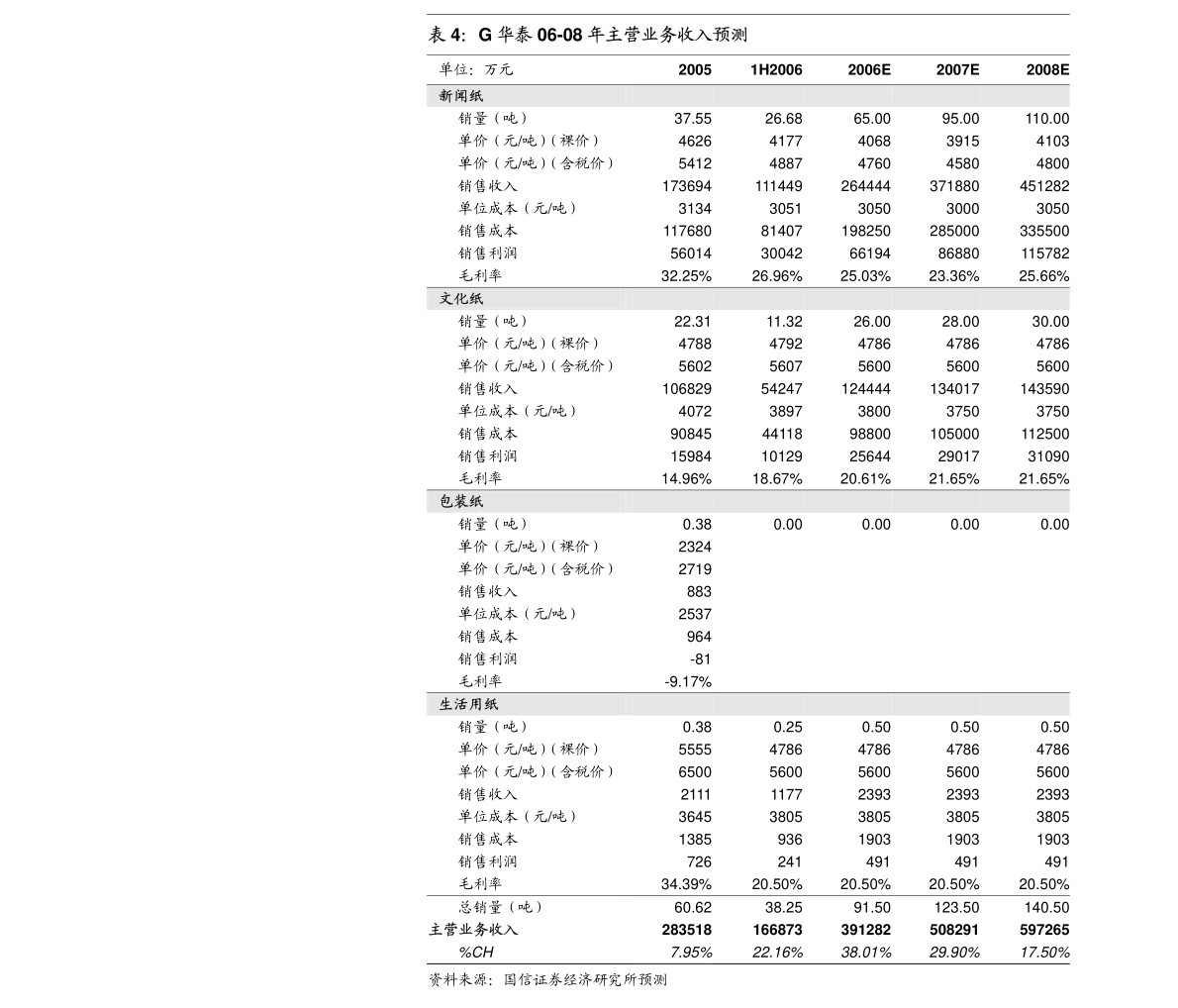 广东芒果食品有限公司，引领芒果食品行业的先锋