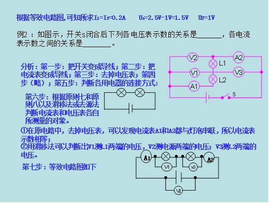 广东省高考物理答案解析与启示