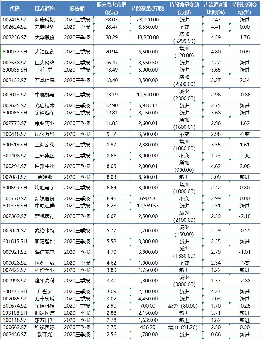 江苏龙蟠科技市值，一家科技企业的崛起与市场价值