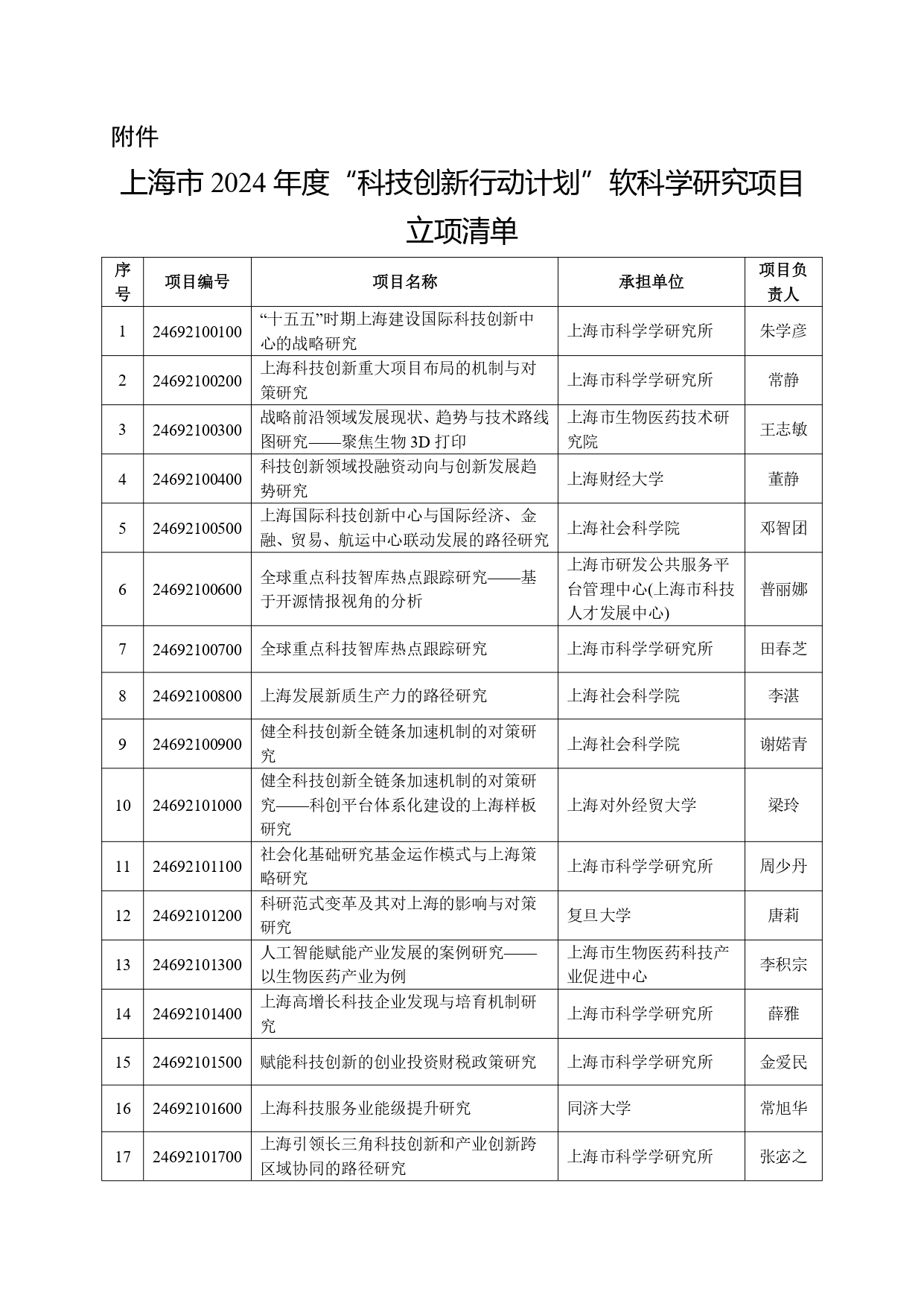 江苏精工科技项目环评公示解读