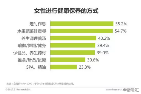 从上个月28号月经说起——女性生理周期与健康探讨