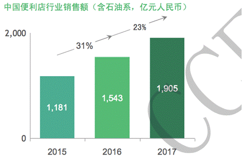 广东省盈通网络投资——数字化时代的投资新选择