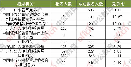 2025年1月13日 第52页