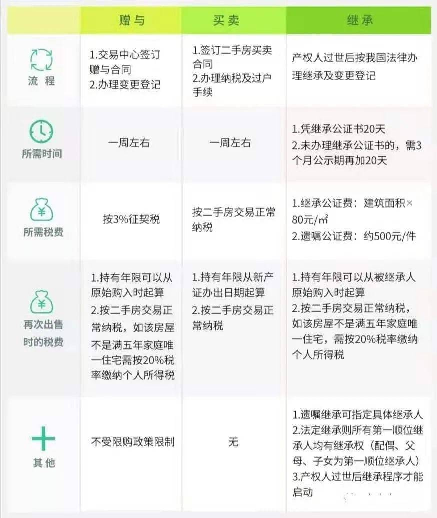 办理房产证交税，全面解析与流程指南