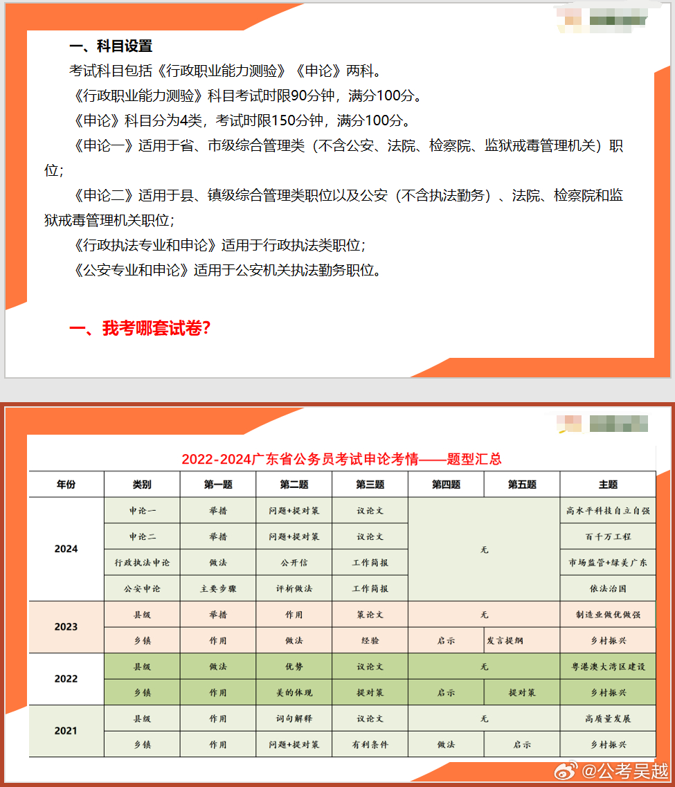 广东省考考前提醒