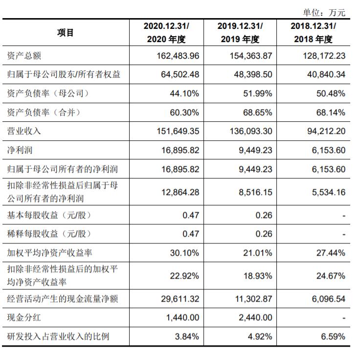 江苏铭利达科技压铸车间，精密制造的典范