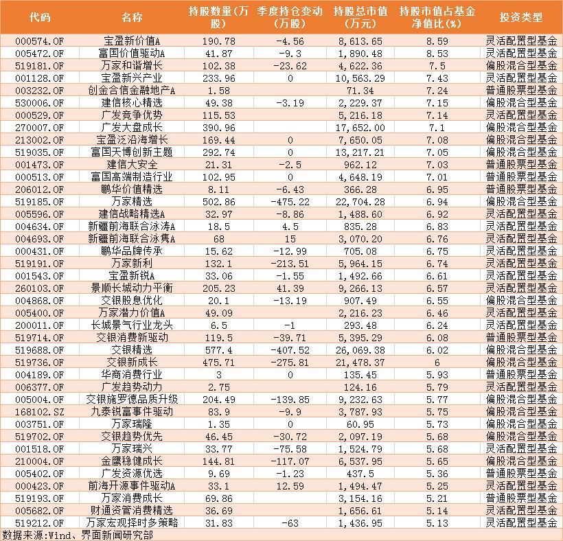 房产净值贷款，现代金融的智慧之选