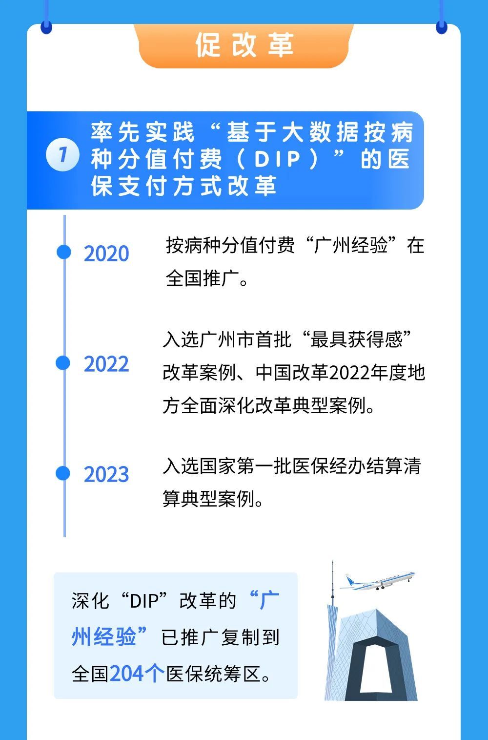 广东省医保政策解读，医保费用标准及变化