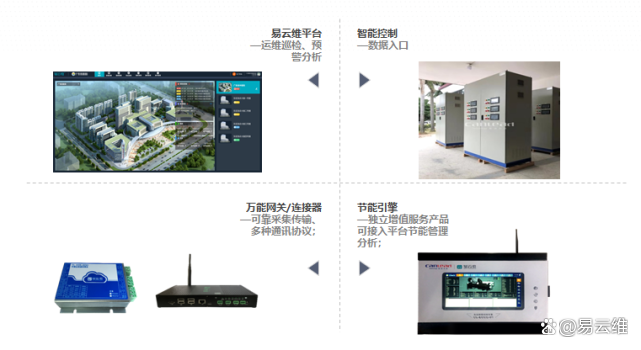 广东电量科技有限公司，引领智能电力科技新篇章