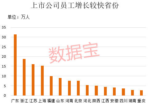 江苏联裕科技上市地点揭秘