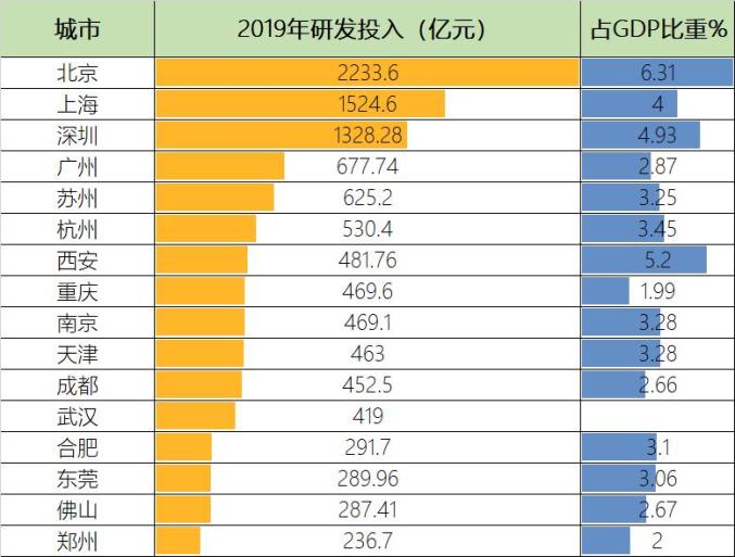 广东省人口2018总人数概览