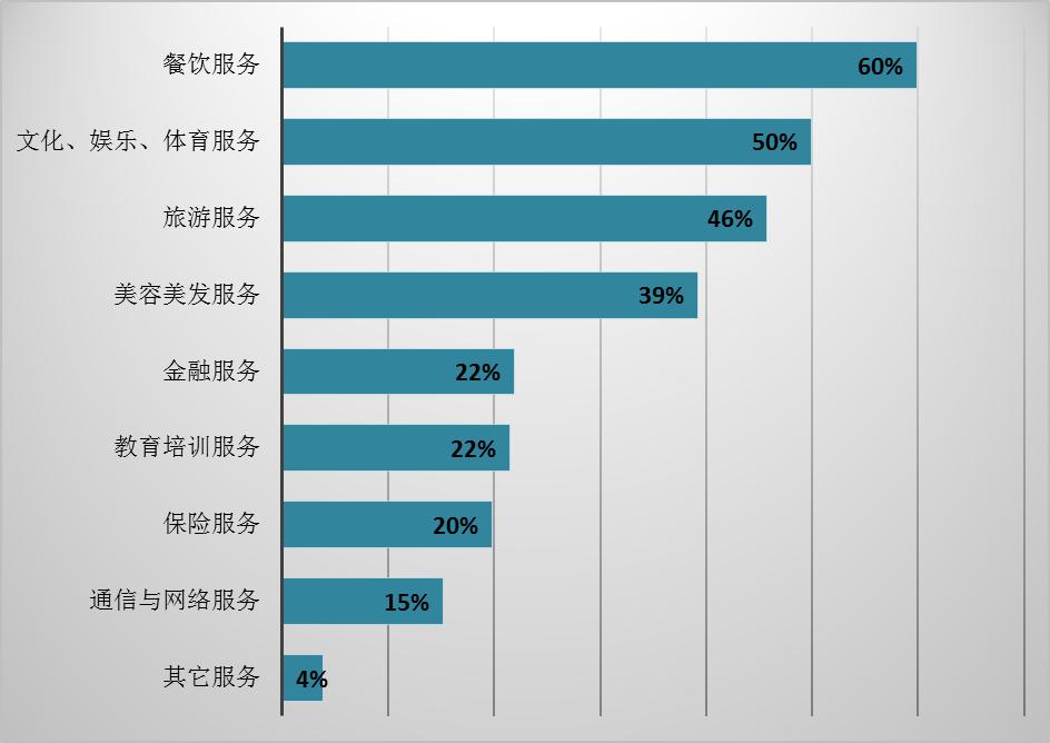 广东省低消费旅游城市——探索经济实惠的旅行体验