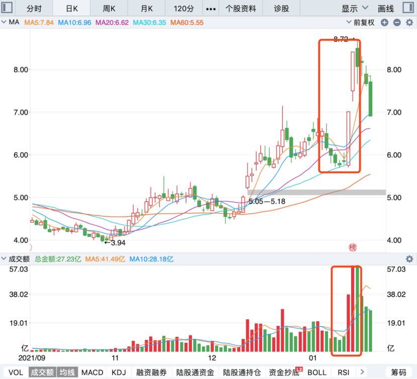 江苏捷阳科技持股人，探索科技领域的领航者