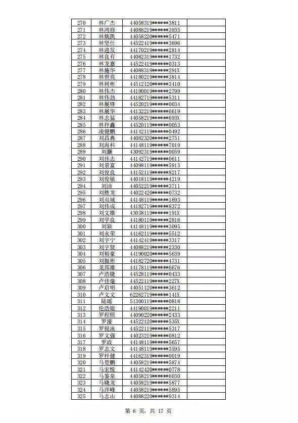 广东省专科补录时间，把握机会，重拾梦想