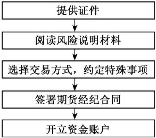 2025年1月15日 第35页