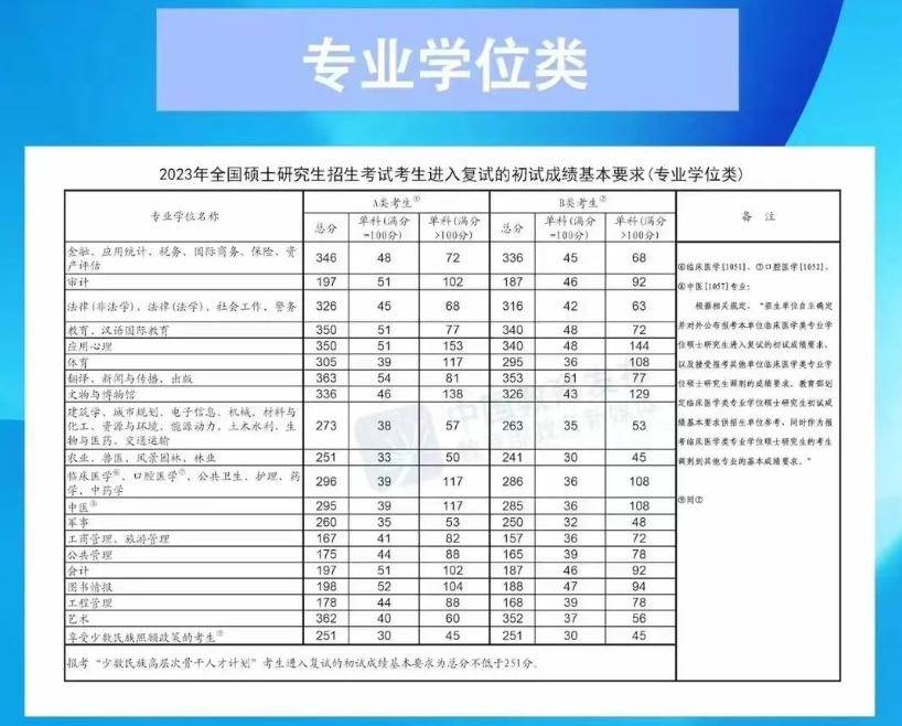 广东省珠海考研成绩揭晓，奋斗者的荣耀时刻