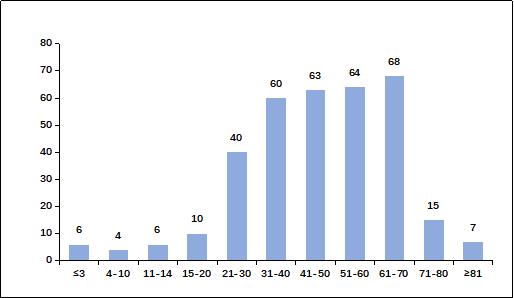 广东省肇庆市肺炎疫情与天气状况的深度解析