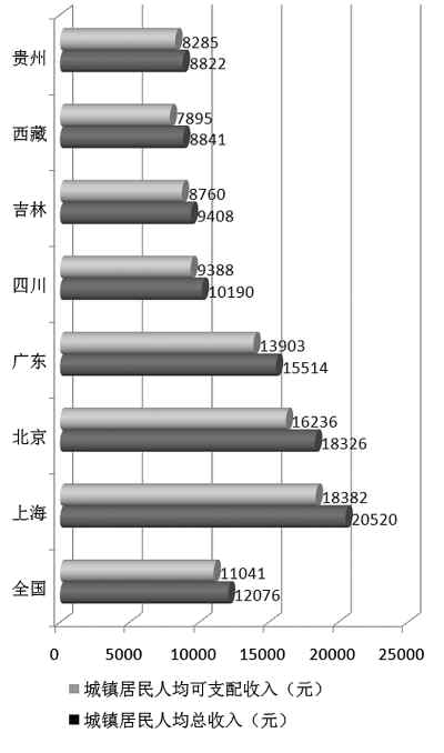 2025年1月15日 第2页