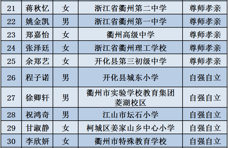 2021广东省考点，新时代的挑战与机遇