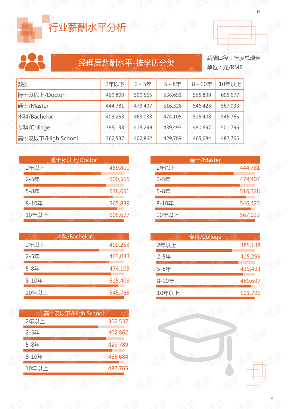 广东省近期溺水事故调查报告