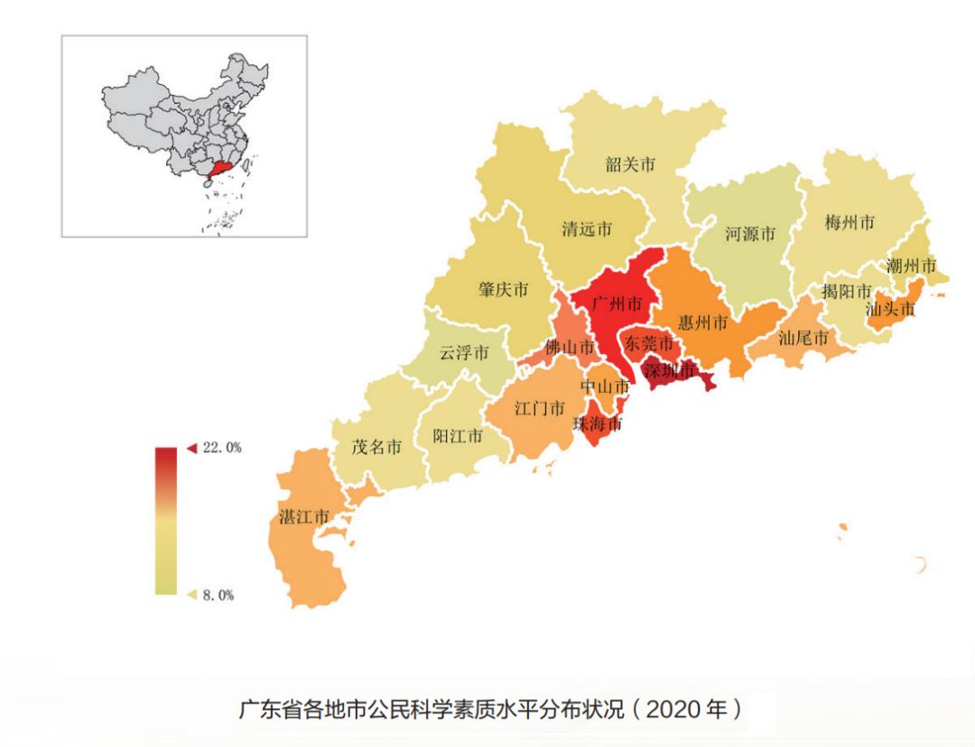 广东省社区人居环境的现状与展望