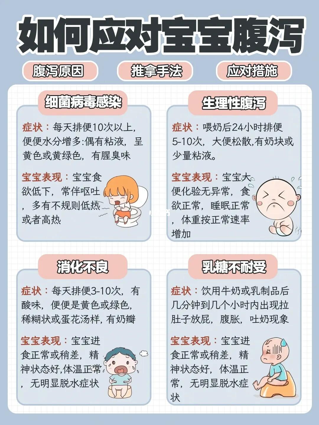 三个月大宝宝拉稀的应对策略