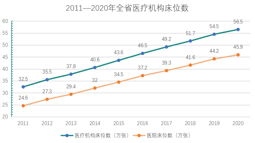 广东省妇幼范丽梅，一位杰出的医疗工作者