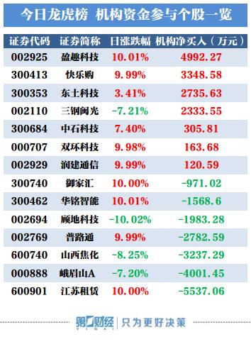 江苏盈趣科技，创新驱动，引领未来科技潮流